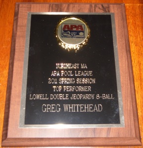 Spring 2011 Top Performer